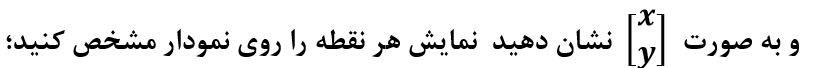  سوال فعالیت صفحه 96 ریاضی نهم