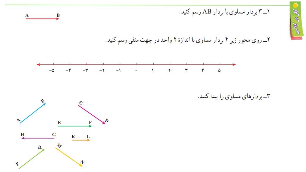کار در کلاس صفحه 101 ریاضی هفتم