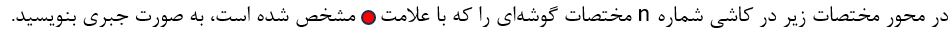 سوال 5 تمرین صفحه 109 ریاضی هفتم