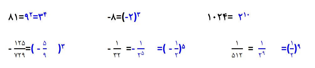 پاسخ سوال 1 تمرین صفحه 108 ریاضی هشتم