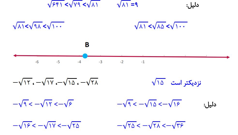 پاسخ سوال 4 تمرین صفحه 112 ریاضی هشتم