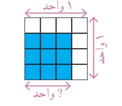 شکل سوال 1 کار در کلاس صفحه 116 ریاضی هشتم
