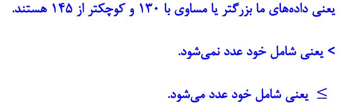 پاسخ سوال سوم فعالیت صفحه 121 ریاضی هشتم
