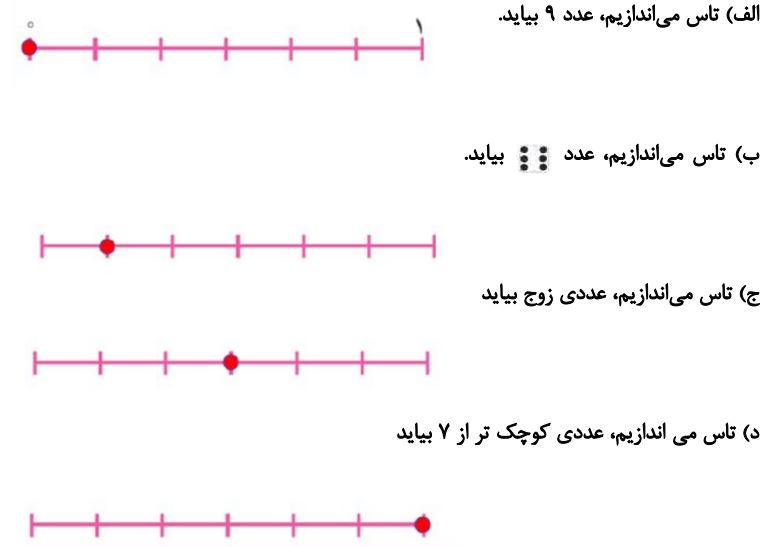 پاسخ سوال 2 تمرین صفحه 120 ریاضی هفتم