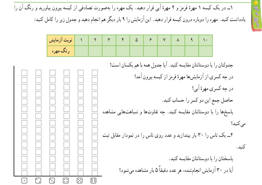 کار در کلاس صفحه 121 ریاضی هفتم