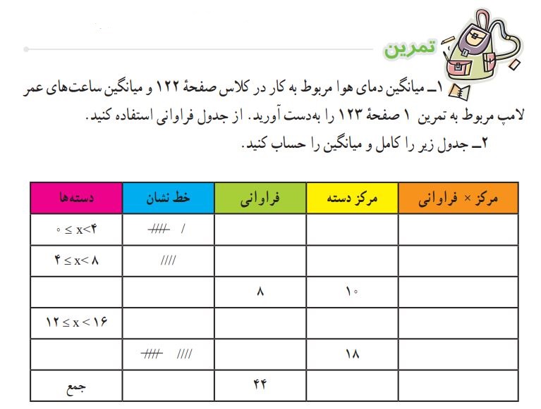 تمرین صفحه 126 ریاضی هشتم