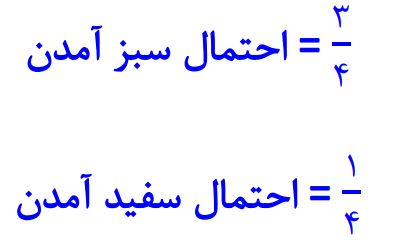 پاسخ سوال 3 فعالیت صفحه 128 ریاضی هشتم