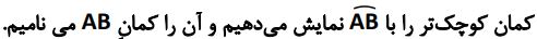 بخشی از سوال 2 الف فعالیت صفحه 142 ریاضی هشتم