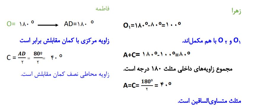 پاسخ سوال 2 کار در کلاس صفحه 147 ریاضی هشتم