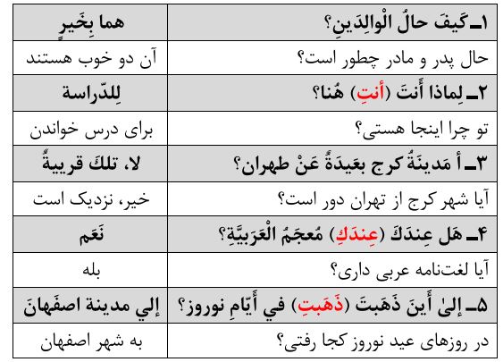 پاسخ تمرین پنجم عربی هشتم صفحه 118