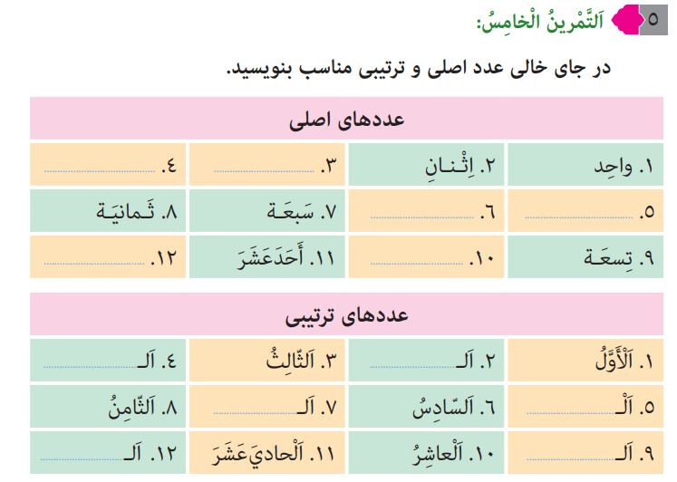 تمرین پنجم صفحه 131 عربی نهم