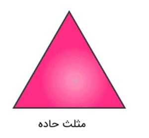 مثلث