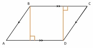 متوازی الاضلاع