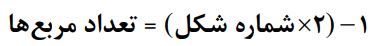 پاسخ سوال 2 فعالیت صفحه 2 ریاضی ششم