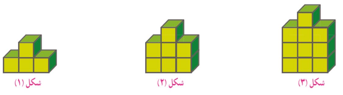 شکل سوال 4 تمرین صفحه 6 ریاضی ششم