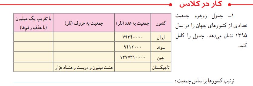 کار در کلاس صفحه 7 ریاضی ششم