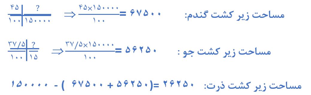 پاسخ سوال 3 بخش مرور راهبردها صفحه 10 ریاضی هفتم