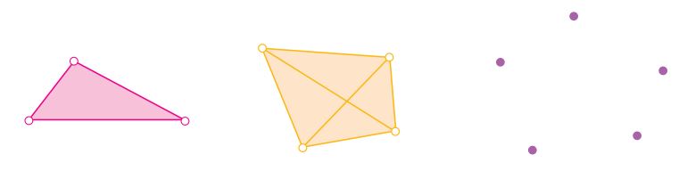 بخش راهبرد حل مسئله سادهتر صفحه 8 ریاضی هفتم