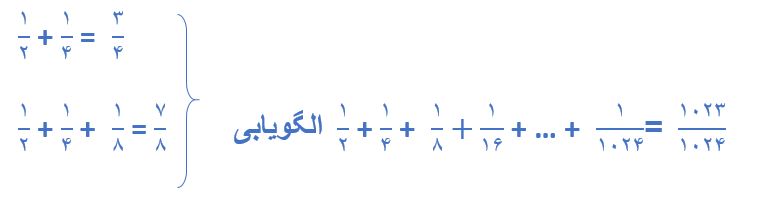 پاسخ سوال 2 بخش راهبرد حل مسئله سادهتر صفحه 8 ریاضی هفتم