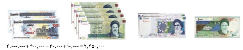 پاسخ سوال 2 فعالیت صفحه 2 ریاضی پنجم