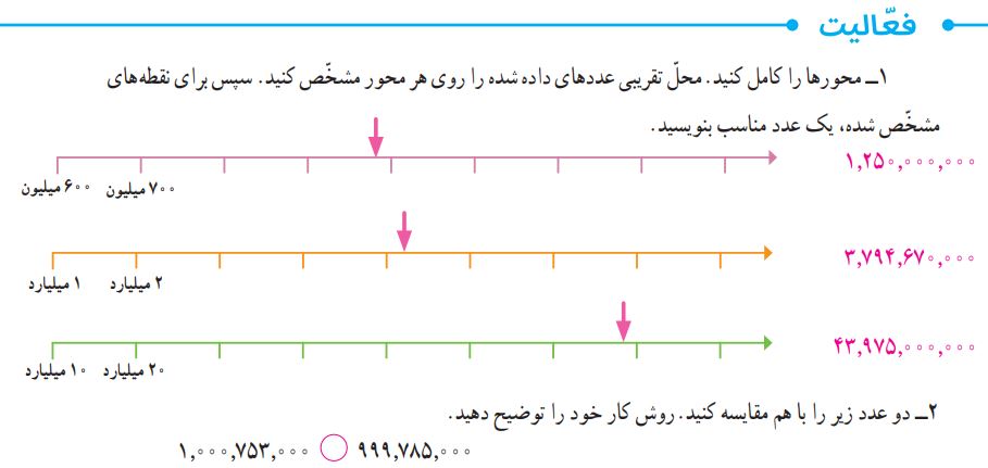 فعالیت صفحه 8 ریاضی پنجم