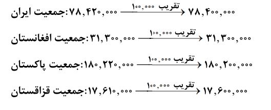پاسخ سوال 4 قسمت ب تمرین صفحه 9 ریاضی پنجم