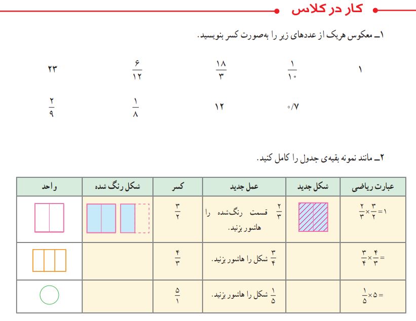 کار در کلاس صفحه 29 ریاضی ششم
