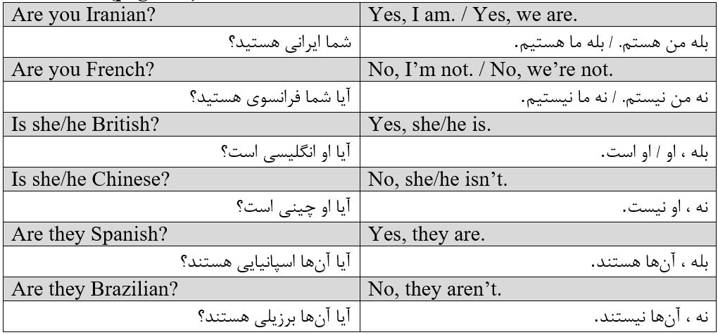 پاسخ تمرین دوم صفحه 13 انگلیسی هشتم