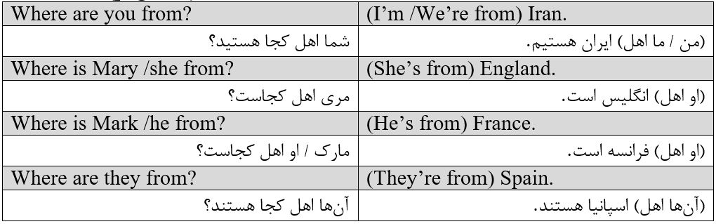 پاسخ تمرین سوم صفحه 14 انگلیسی هشتم