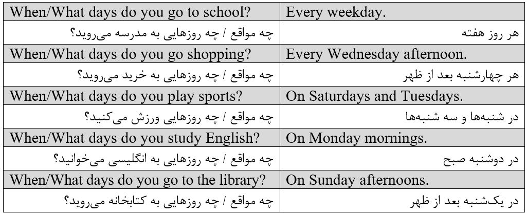 پاسخ تمرین دوم صفحه 19 انگلیسی هشتم