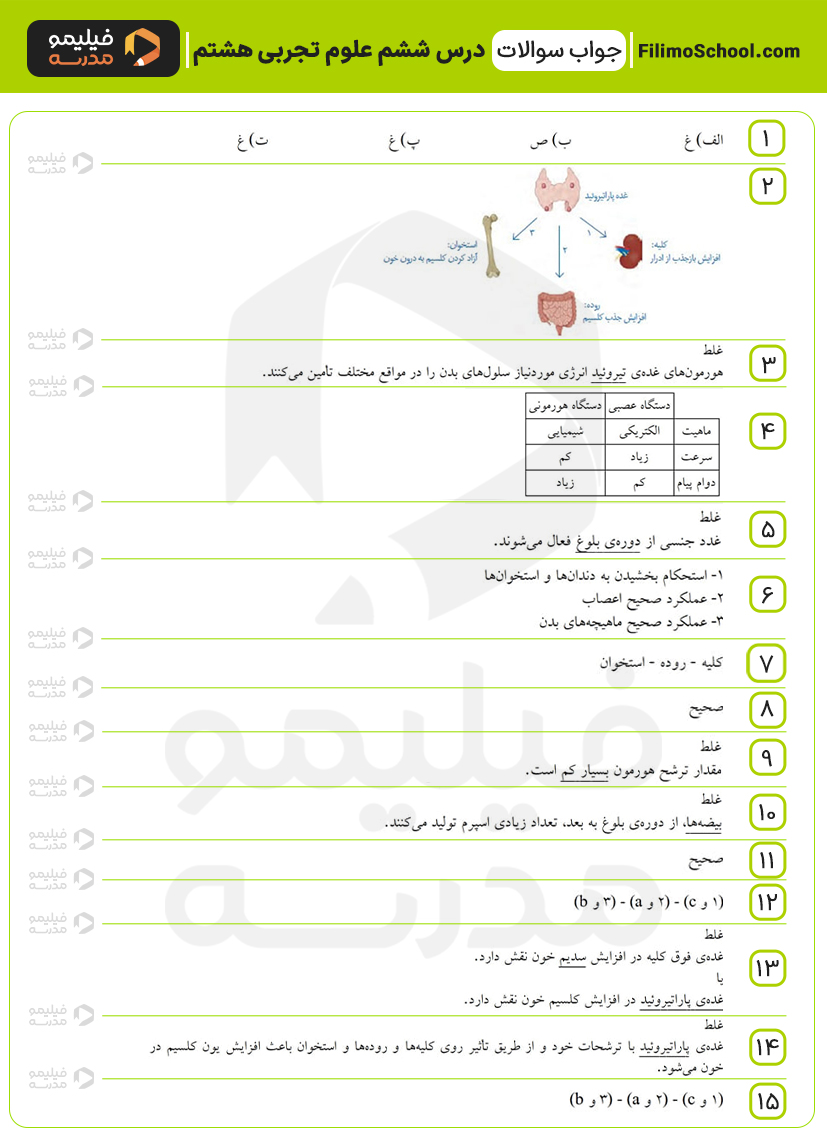 پاسخ نمونه سوالات درس ششم علوم هشتم