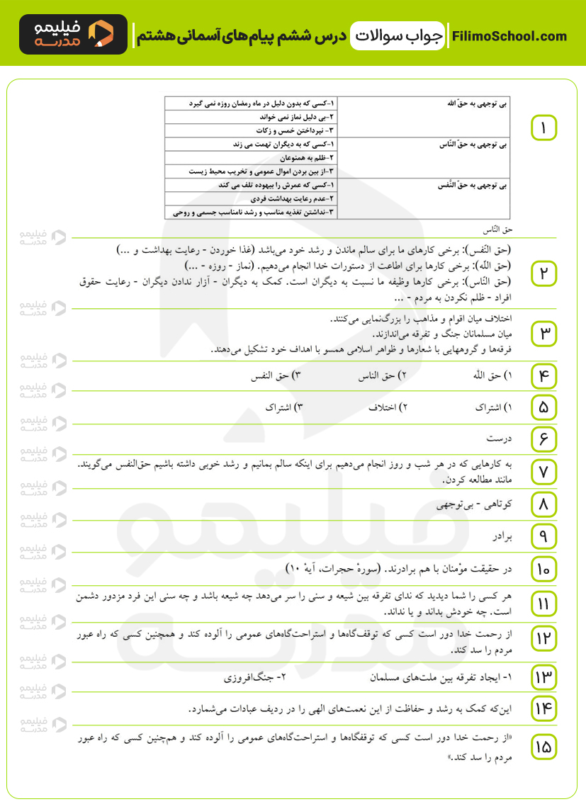 پاسخ نمونه سوالات درس ششم پیامهای آسمانی هشتم