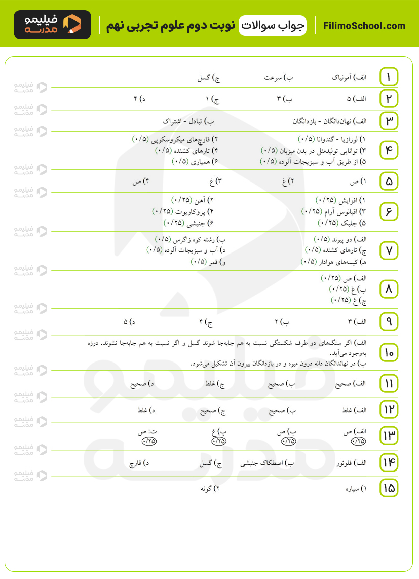 پاسخ نمونه سوالات نوبت دوم علوم نهم