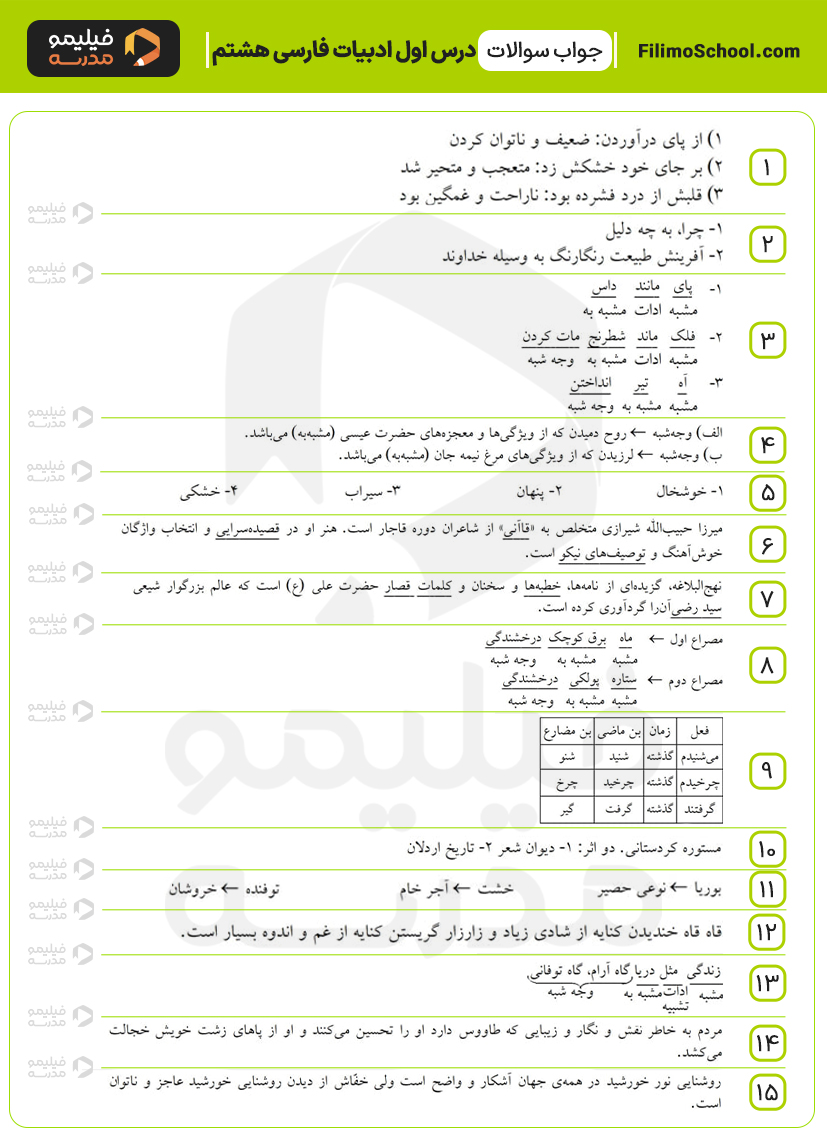 پاسخ نمونه سوالات درس اول ادبیات فارسی هشتم