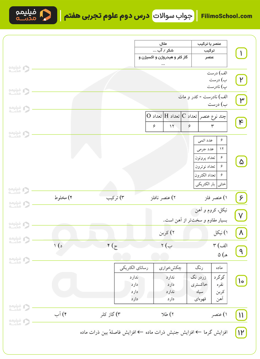 پاسخ سری دوم نمونه سوالات درس دوم علوم هفتم 