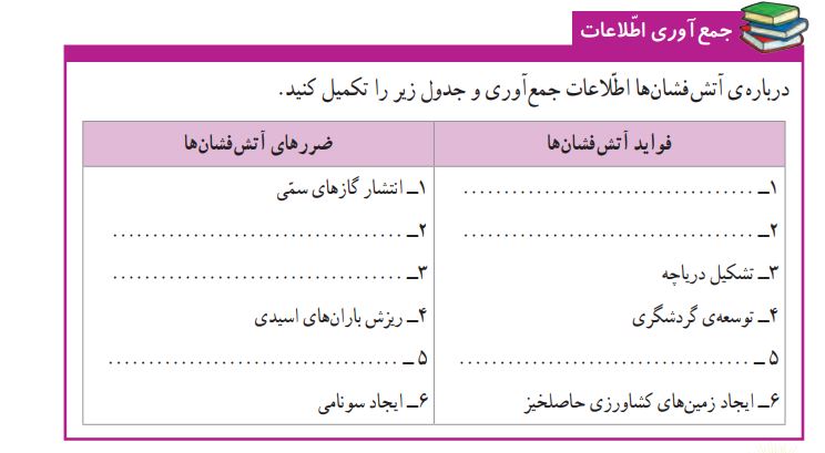جمع‌آوری اطلاعات صفحه 38 علوم ششم