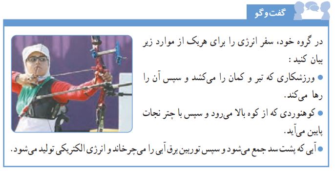 گفت و گو صفحه 71 علوم ششم