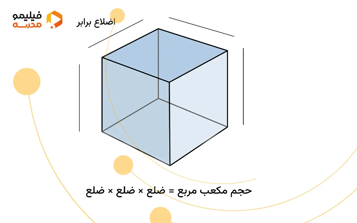 فرمول حجم مکعب مربع و مکعب مستطیل