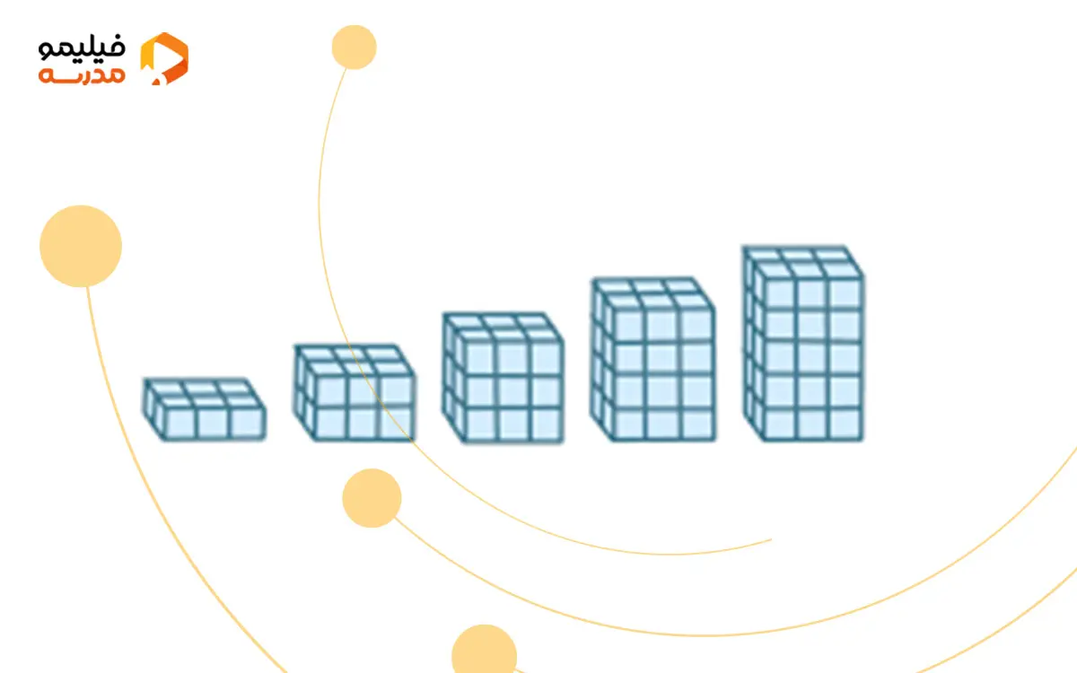 تفاوت ظاهری و ساختاری میان مکعب و مکعب مستطیل