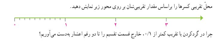 کار در کلاس صفحه 135 ریاضی ششم