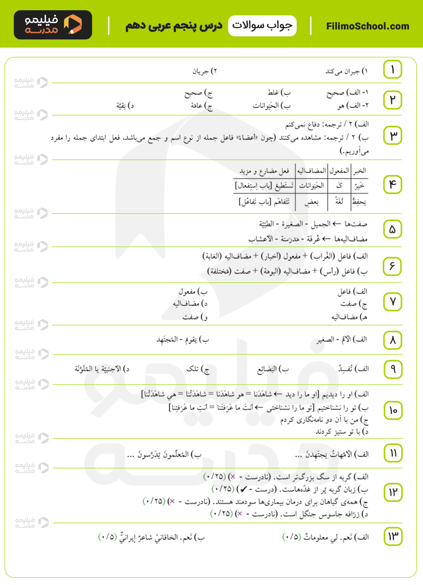 پاسخ نمونه سوالات درس پنجم عربی دهم با جواب