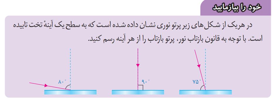 خود را بیازمایید صفحه 130 علوم هشتم