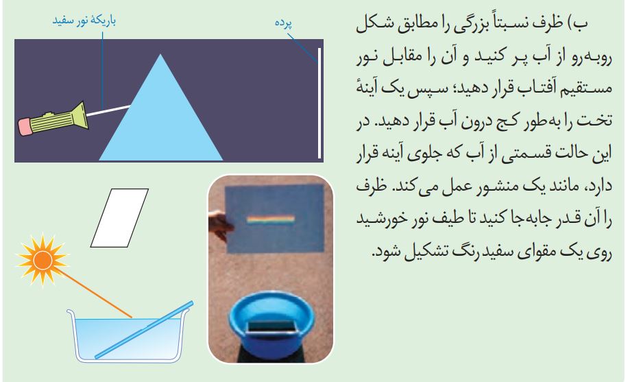 فعالیت صفحه 139 علوم هشتم