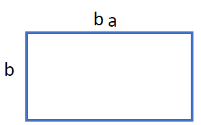 شکل سوال 1 تمرین صفحه 30 ریاضی هفتم