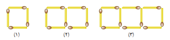 شکل سوال 6 تمرین صفحه 30 ریاضی هفتم