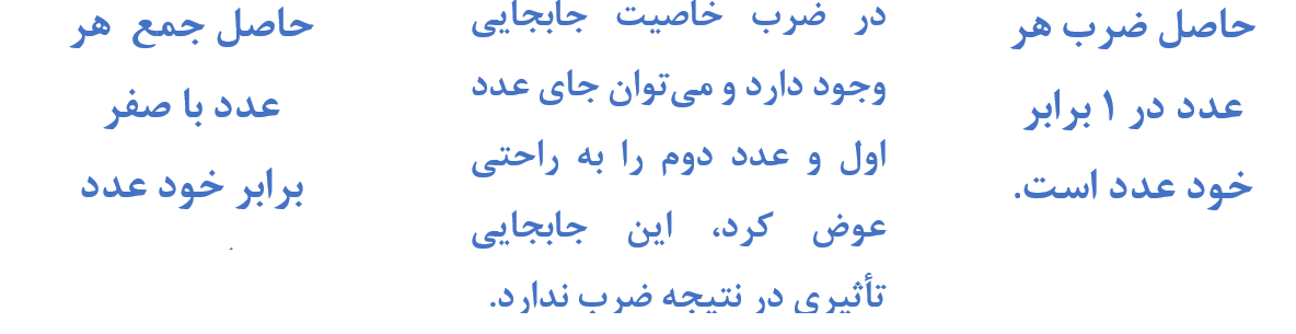 پاسخ فعالیت صفحه 29 ریاضی هفتم