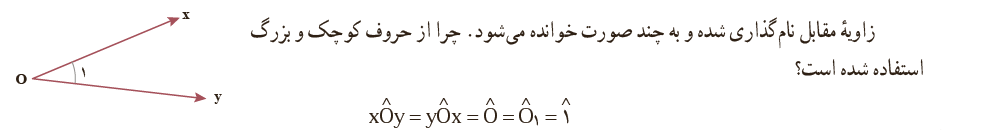 تمرین صفحه 44 ریاضی هفتم