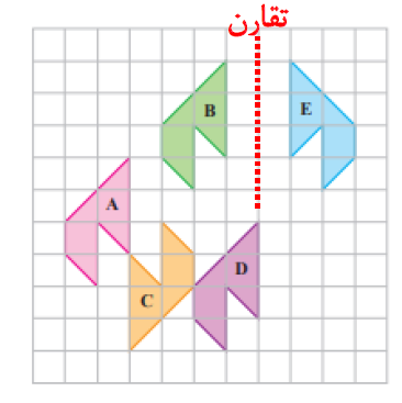 پاسخ سوال 4 تمرین صفحه 49 ریاضی هفتم