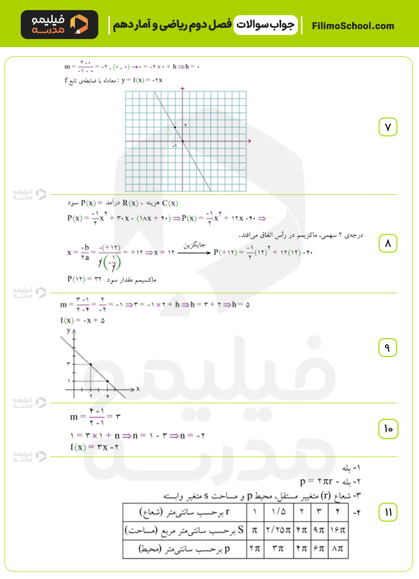 پاسخ  نمونه سوالات فصل دوم ریاضی و آمار دهم