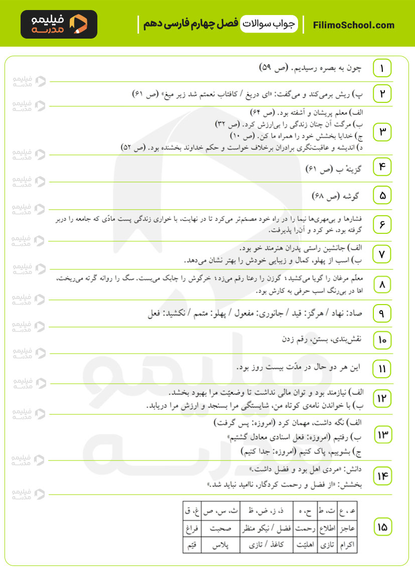 پاسخ نمونه سوالات فصل چهارم فارسی دهم